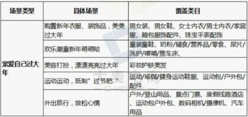 2016年货节攻略 临沂邦文淘宝培训钻展技巧分享——美发饰品挑大梁