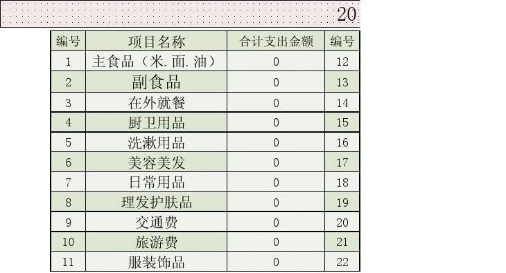 家庭记账表全模板（美发饰品专项版）